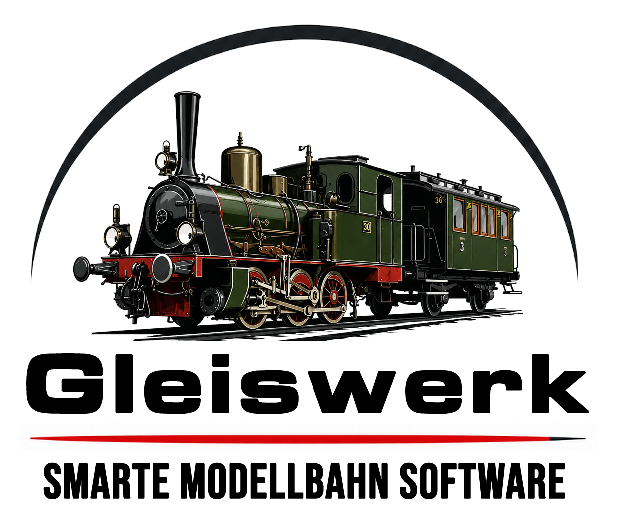 Gleiswerk – Smarte Modellbahn Software