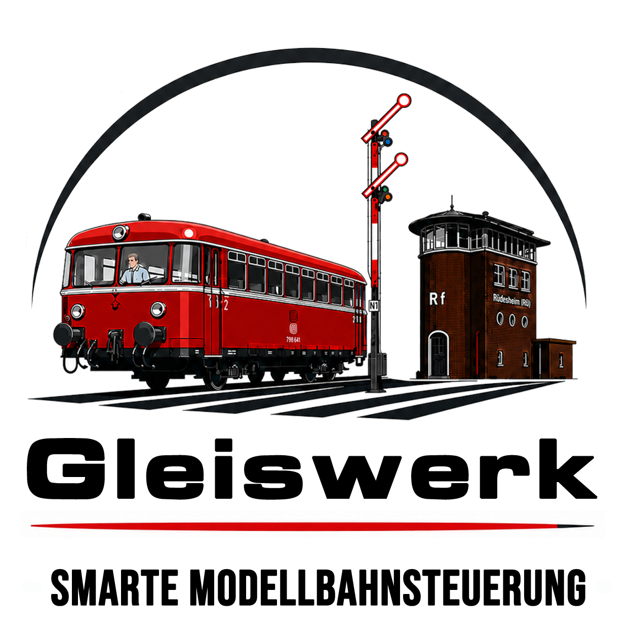 Gleiswerk Smarte Modellbahnsteuerung